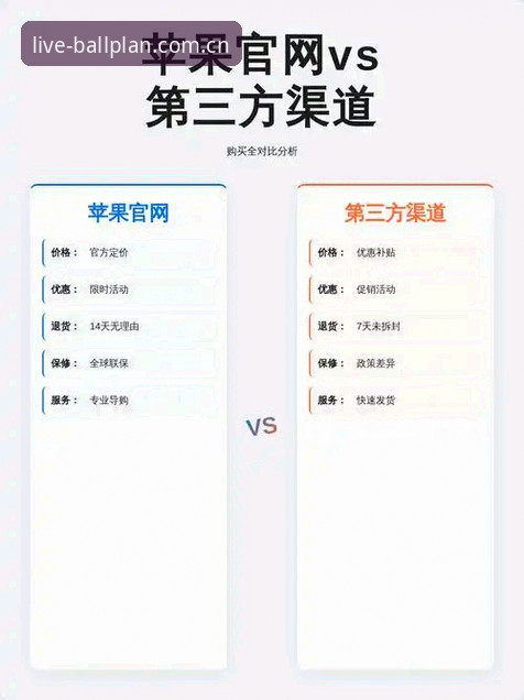 官方网站vs第三方渠道：滚球体育平台安卓下载避坑指南